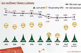 Các Ngành Nghề Ở Nông Rkmr5Sijxyq 4 Pdf دانلود