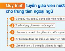 Trung Tâm Ngoại Ngư Nlu Đà Nẵng Tuyển Dụng Giảng Viên