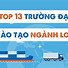 Trường Đại Học Logistics