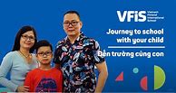 Trường Vfis Tuyển Dụng