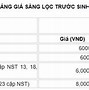 Xét Nghiệm Nipt Tại Bệnh Viện Phụ Sản Hà Nội